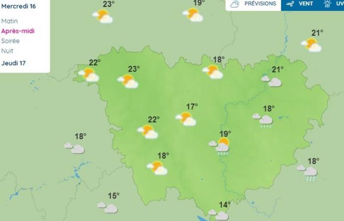 What does the weather have in store for you this Wednesday in Haute-Loire?