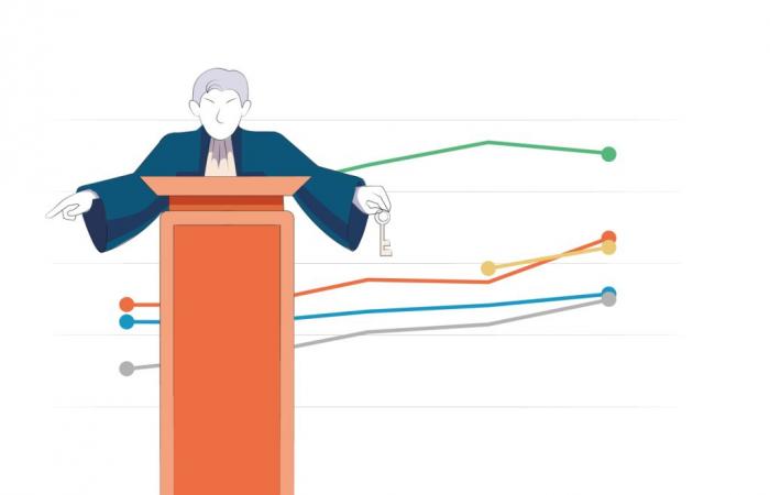 France still lagging behind in Europe