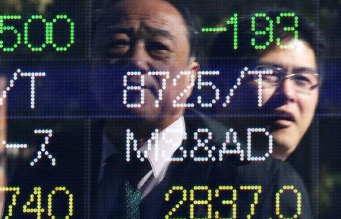 Tokyo driven by the decline of the yen against the dollar