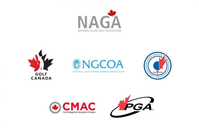 Sustainability – Golf Canada