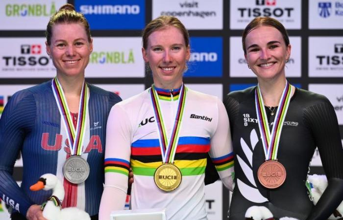 Cycling. Track – Worlds – The results of the 1st day… Lorena Wiebes crowned