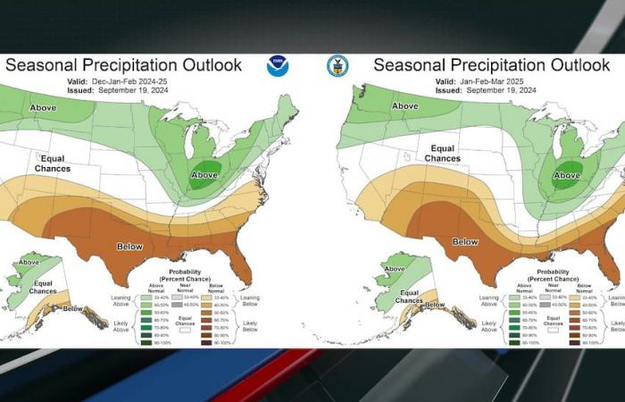 La Niña vs El Niño and how they influence our weather in ND