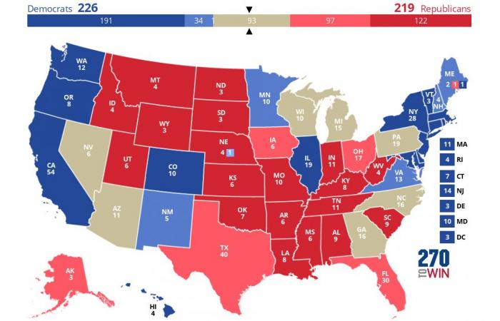 polls, program… The Republican in the race to win the election