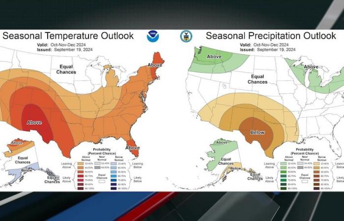 La Niña vs El Niño and how they influence our weather in ND