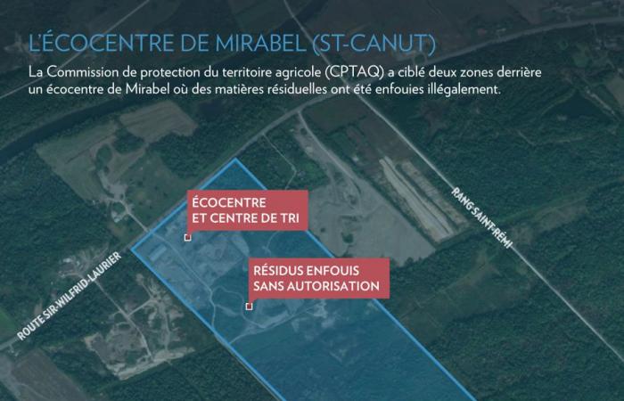 Mirabel | Waste illegally buried behind the ecocenter