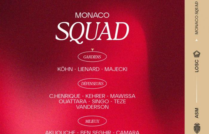 The AS Monaco group for the poster against Lille