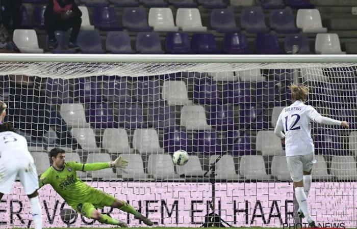 David Hubert’s “real” premiere goes wrong: Beerschot wins Anderlecht… and its first victory! – All football