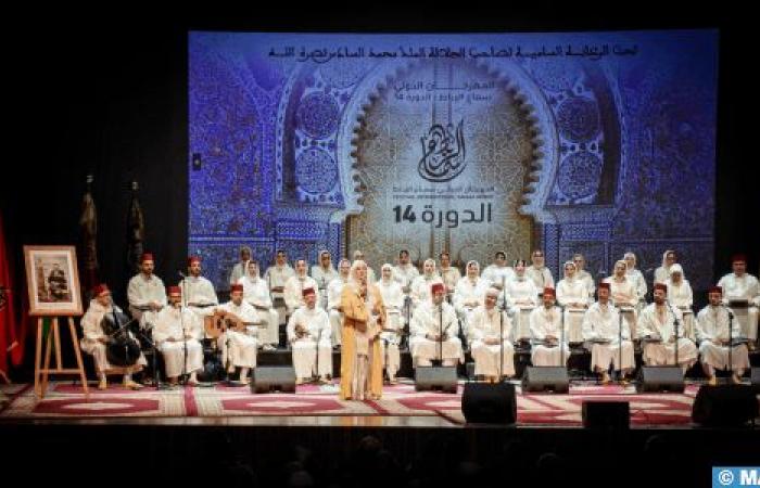 Kick-off of the 14th edition of the international festival “Samaa Rabat”