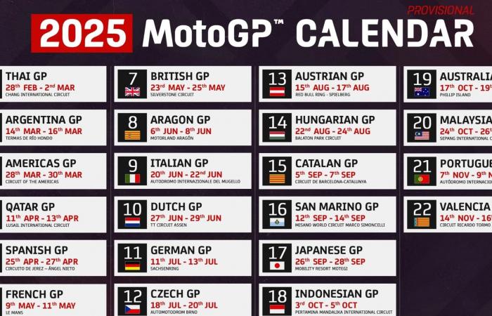 MotoGP: harmonizing the MotoGP and F1 calendars will be the puzzle to solve for Liberty Media