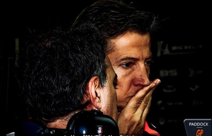 MotoGP, Massimo Rivola and the upcoming changes at Aprilia: “I think it will work. But if I’m wrong, maybe it will be time for me to leave too”