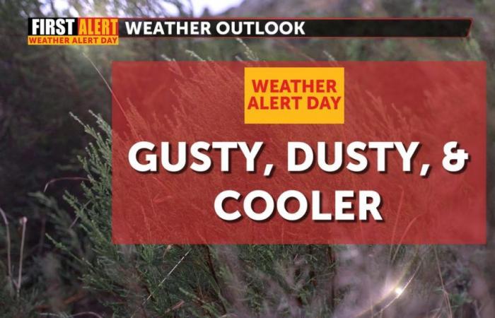 Tracking lingering winds and dust as we head into the weekend