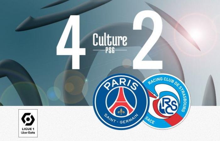 Match: PSG/Strasbourg (4-2), Paris takes the lead with a reshuffled team