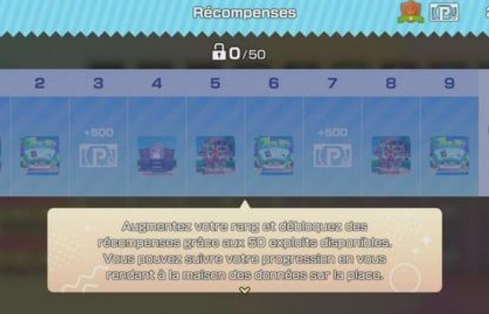 Super Mario Party Jamboree: Boards, characters (Ninji, Pauline), bosses, reactions… How to unlock everything?