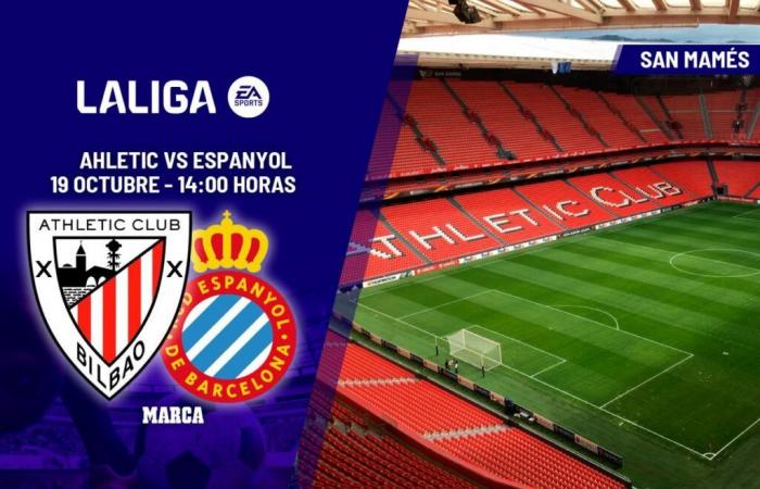 Athletic – Espanyol: schedule and where to watch the LaLiga match on TV today EA Sports