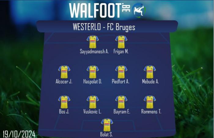 Westerlo revives the suspense against Club Bruges – Live commentary