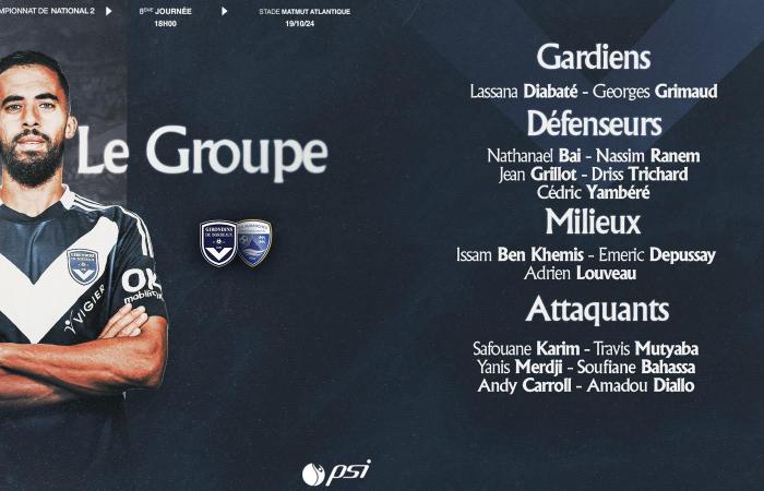 [J8] Groups for Bordeaux-Avranches