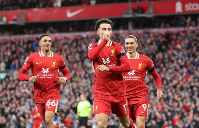 Curtis Jones scores the winner as Liverpool beat Chelsea 2-1 at Anfield