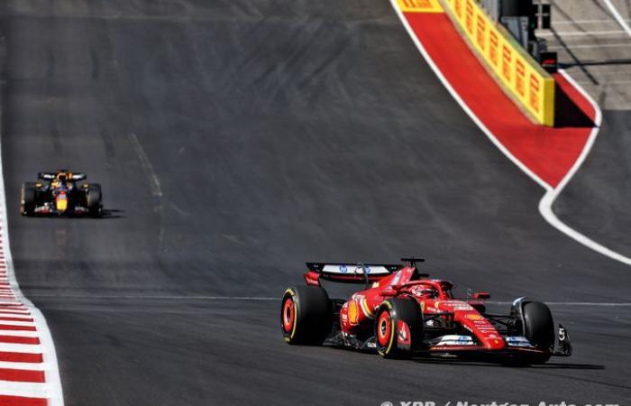 Formula 1 | Leclerc: A solo victory, the constructors’ title is possible