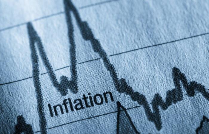 Inflation at 0.8% in September