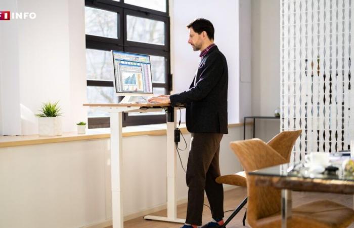 Are “sit-stand” desks ultimately harmful to your health?