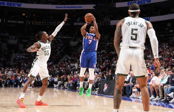 Sixers Bell Ringer: A few bright spots in shorthanded, season-opening loss to Bucks