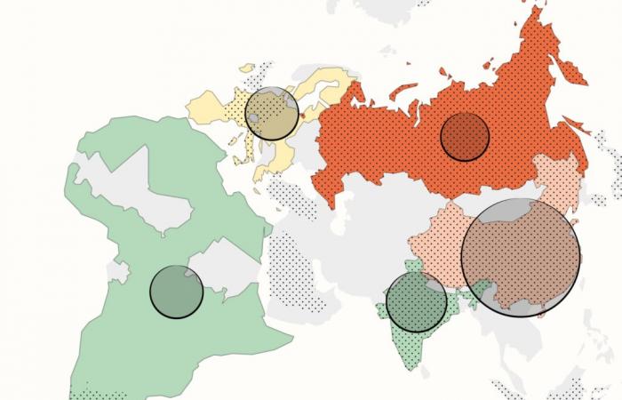 greenhouse gas emissions remain far too high and are leading the planet towards a warming of +3.1°C