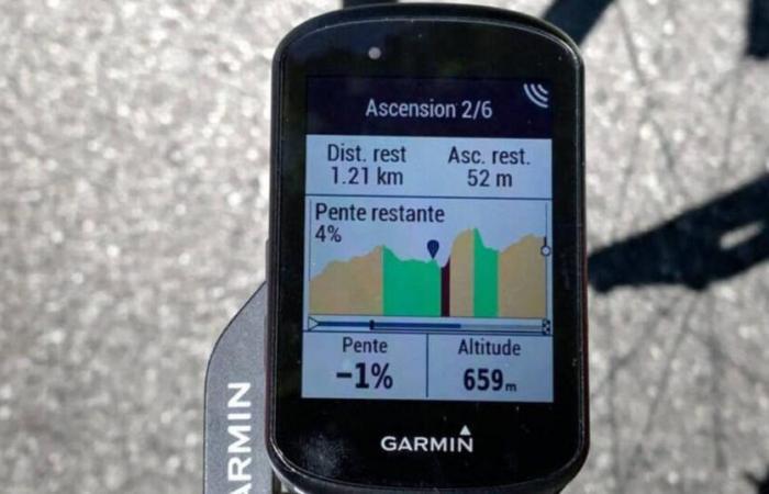 It's not a dream, the Garmin Edge 540 bike GPS is on huge sale at the lowest price on Amazon