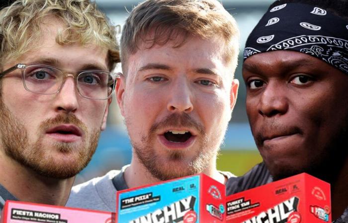 FDA Receiving Complaints Over Logan Paul, KSI, MrBeast’s Lunchly Meals