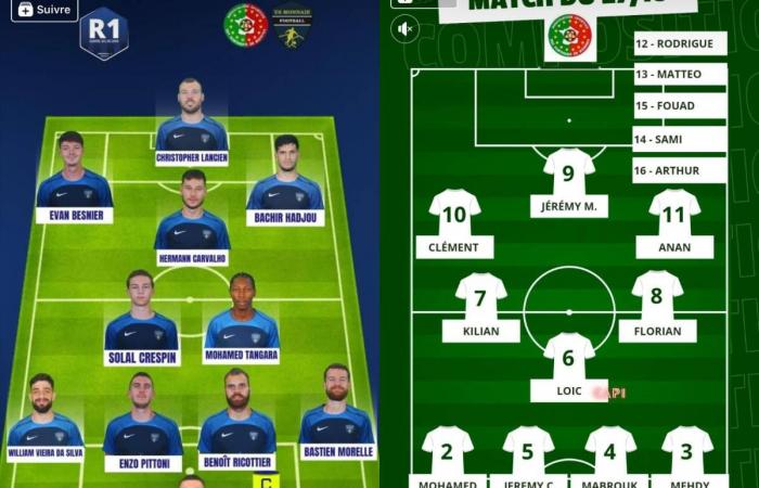 Sixth round of the Coupe de France: at half-time, Moulon dominates Chartres, the Portuguese are led by Monnaie [à suivre en direct]