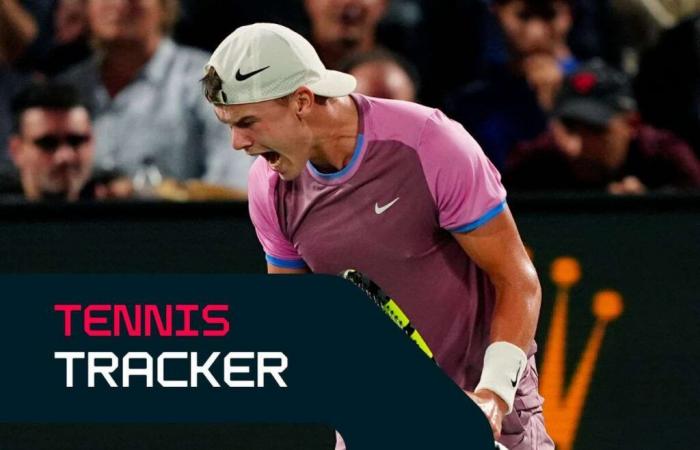 Tennis Tracker: Dimitrov & Rune through in Paris, Alcaraz stunned by Humbert