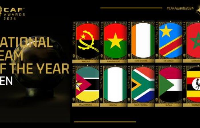 CAF announces #CAFAwards24 Nominees for Men’s Categories