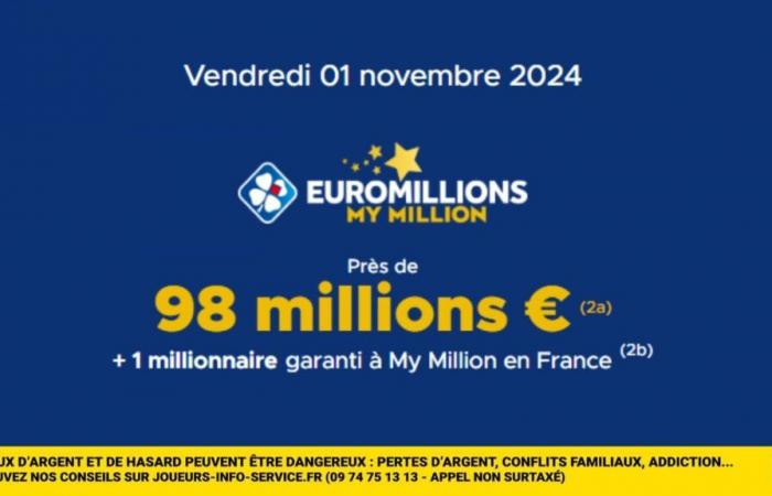 The Euromillions jackpot exceeds 90 million euros this Friday, what if you were the new millionaire?