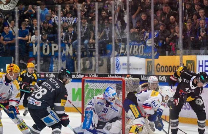 Friborg fails to string together victories and loses against Kloten