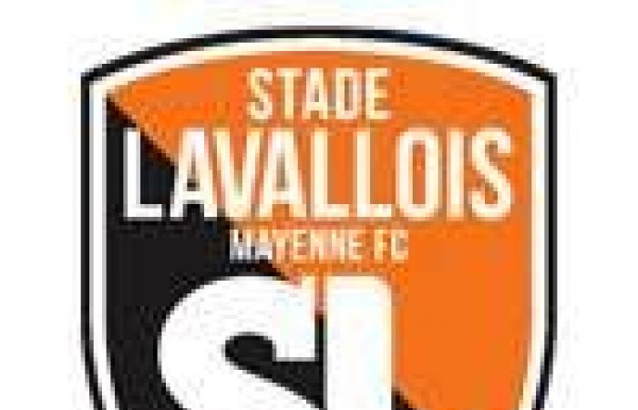 In Ligue 2, Clermont wins against Lorient for the first of Laurent Batlles, festival between Paris FC and Rodez – Ligue 2 – J12 – Summary