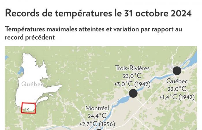 Halloween broke heat records