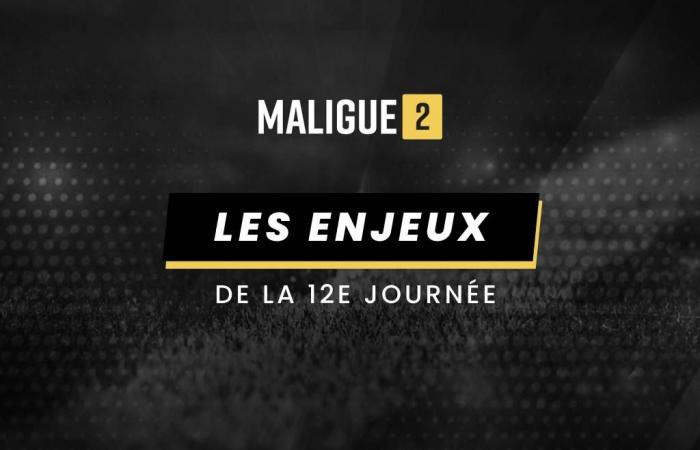 Ligue 2 – The multiplex challenges of the 12th day