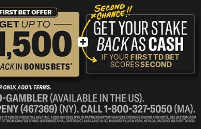 For $1500, Claim A First Bet for Nuggets vs Timberwolves