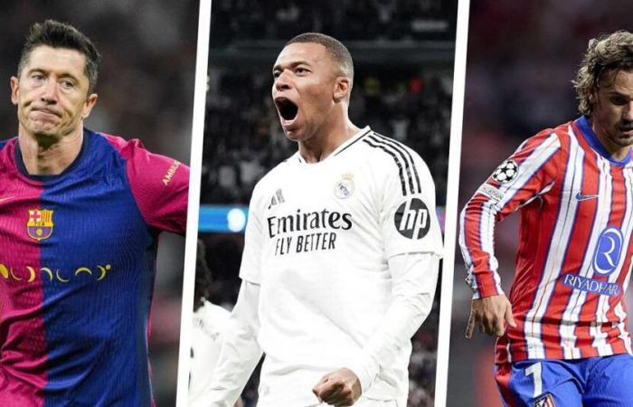 Lewandowski, Mbappé, Griezmann…Who are the highest paid players in Spain?