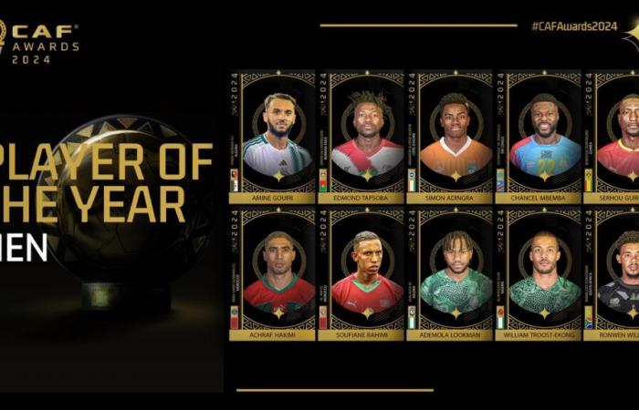 CAF announces #CAFAwards24 Nominees for Men’s Categories