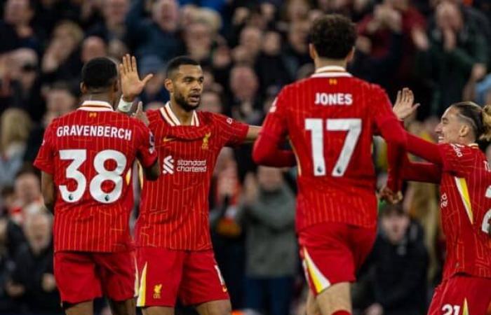 Liverpool 2-1 Brighton: Player Ratings – Liverpool FC