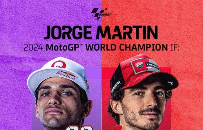 MotoGP, Malaysia J3: what time do the races take place this Sunday in Sepang?