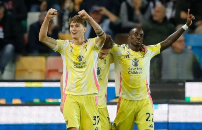 Thuram makes his mark, Vlahovic disappoints again…the tops and flops of Udinese / Juventus |Juventus-fr.com