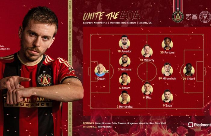 Starting XI and roster notes: Atlanta United clashes against Inter Miami CF in must-win Game 2