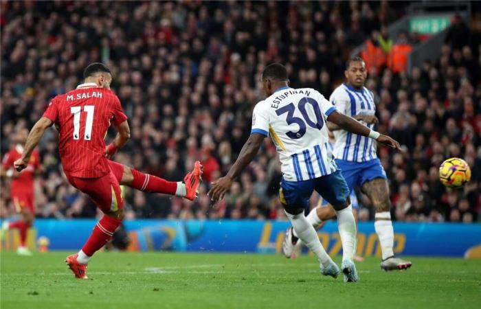 Ranking of the English Premier League’s top scorers after Mohamed Salah’s goal against Brighton