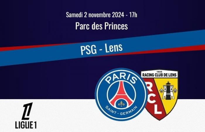 Match: How to watch PSG/Lens in streaming