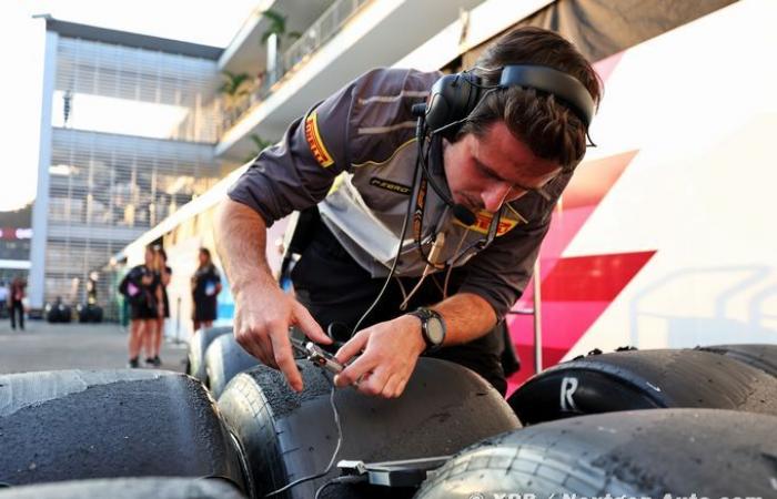 Formula 1 | Pirelli has validated its tires for 2025 and awaits approval of its ultra-soft C6 tire