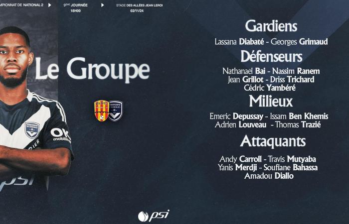 [J9] The Girondins group to challenge Blois Foot 41