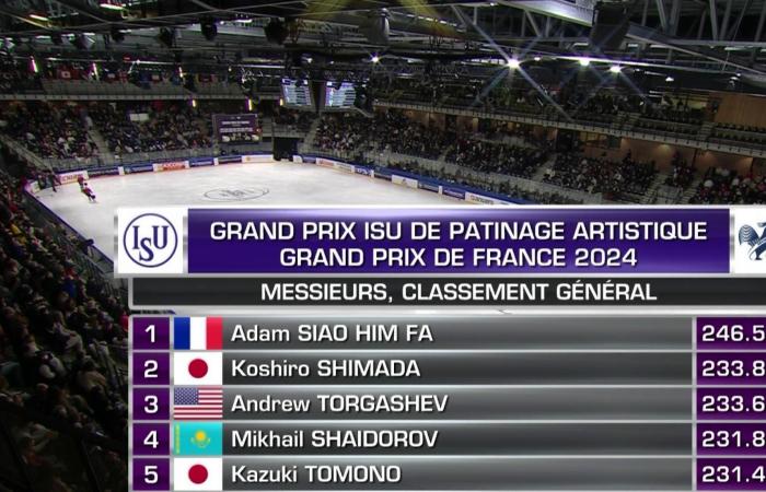 Adam Siao Him Fa makes a superb comeback thanks to his free program and wins the French Grand Prix