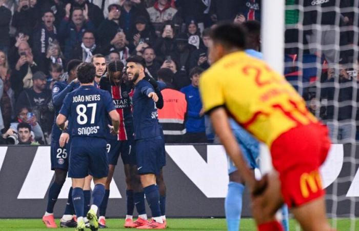 PSG dismisses Lens and knocks out the championship… but does not erase doubts