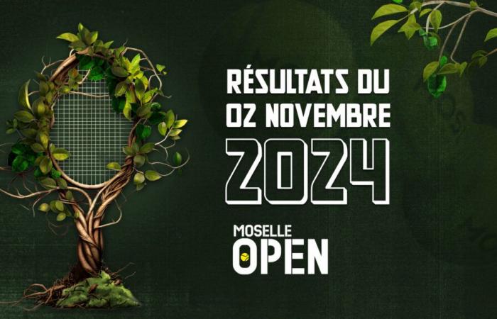 The results of the Moselle Open on Saturday November 2